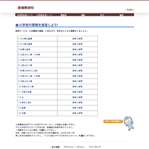 「地域教材社」の数問ワーク