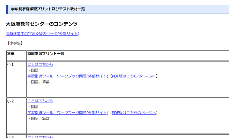 「大阪府教育センターのコンテンツ」の学習プリント紹介