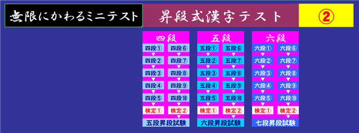 上甲ゼミの説明画像