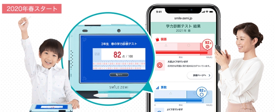 スマイルゼミの全国学力診断テスト(進研ゼミのテストと比べる)